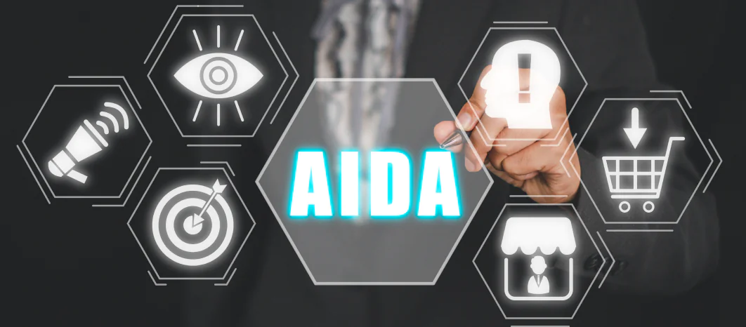 Модель AIDA в маркетингу