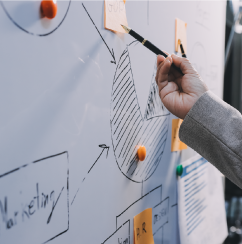 Customer Journey Map: як зрозуміти шлях клієнта