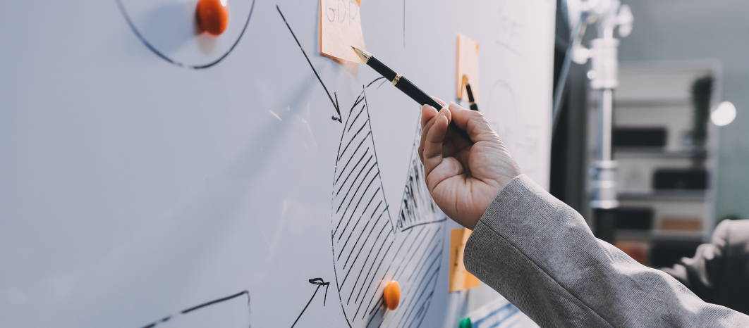 Customer Journey Map: як зрозуміти шлях клієнта - Фото